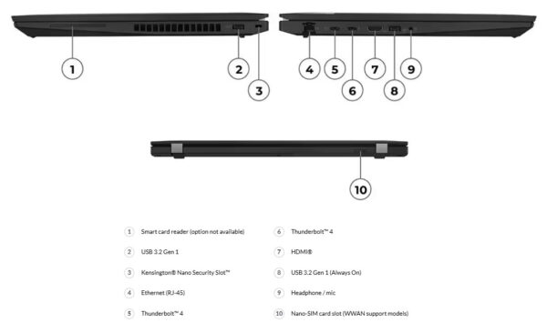 exabyte-technology-Lenovo-Thinkpad-T16-intel-i7-c