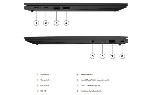 exerbyte-technology-Lenovo-Thinkpad-X1-Carbon-d