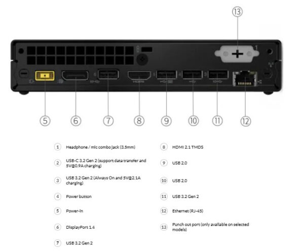 #exibyte-technology-Lenovo-ThinkCentre-neo-50q-Tiny-b